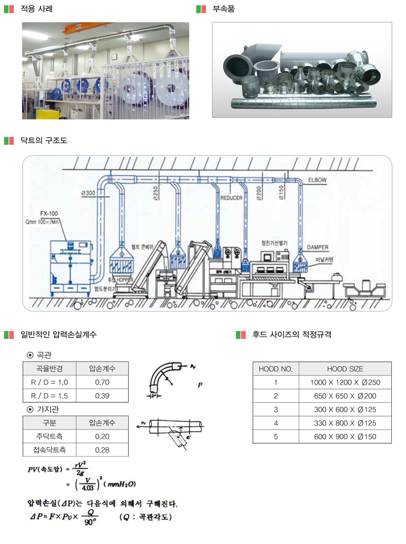 닥트구조및선택방법.jpg