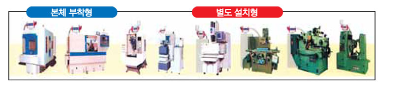 오일미스트소형개별부착사진2.jpg